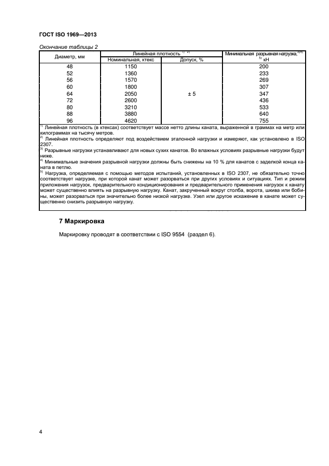 ГОСТ ISO 1969-2013