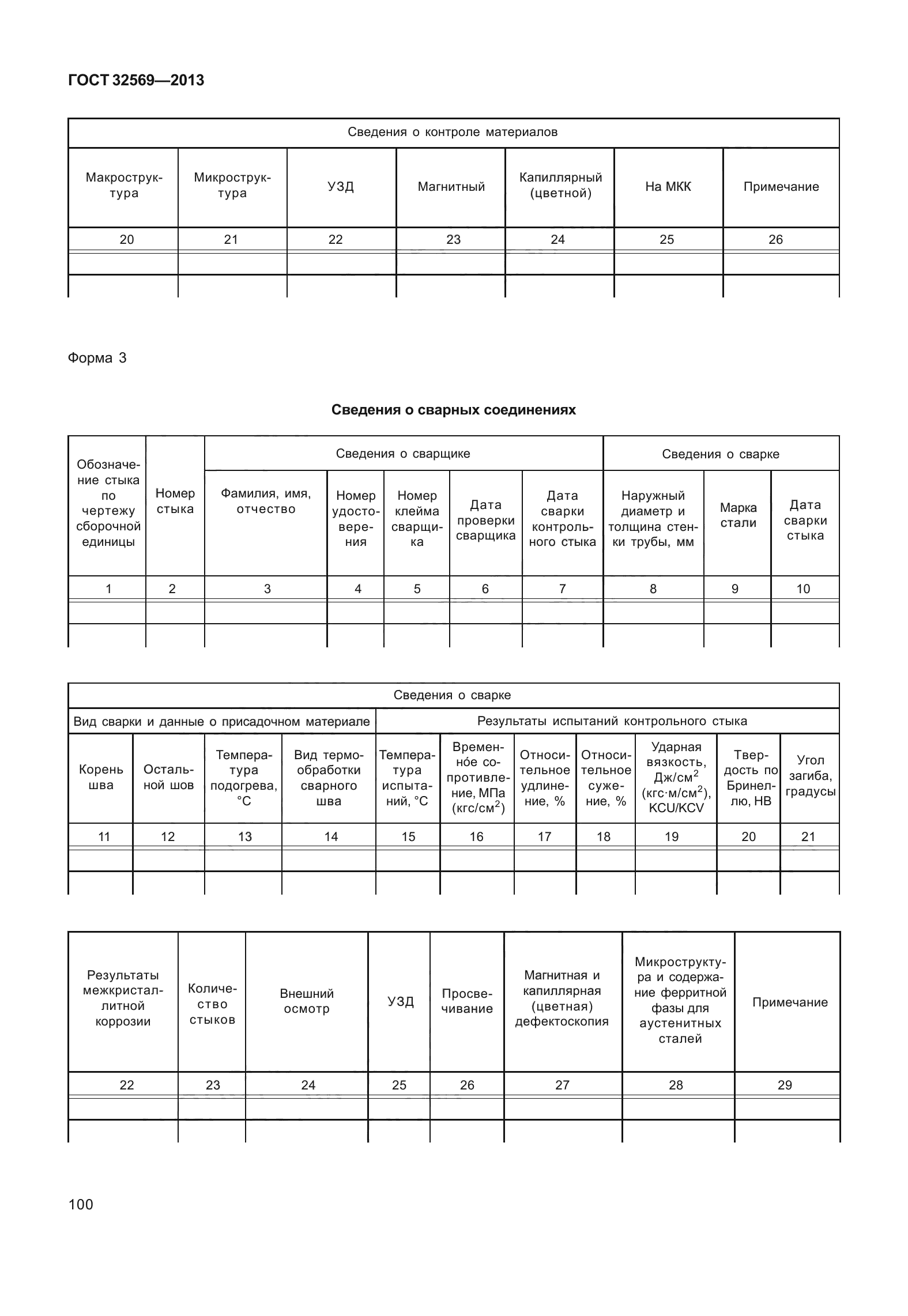 ГОСТ 32569-2013