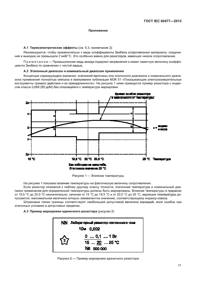 ГОСТ IEC 60477-2013