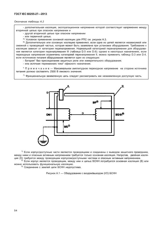 ГОСТ IEC 60255-27-2013