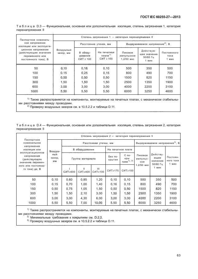 ГОСТ IEC 60255-27-2013