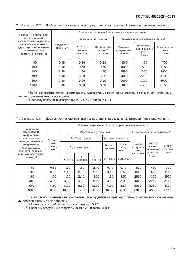 ГОСТ IEC 60255-27-2013
