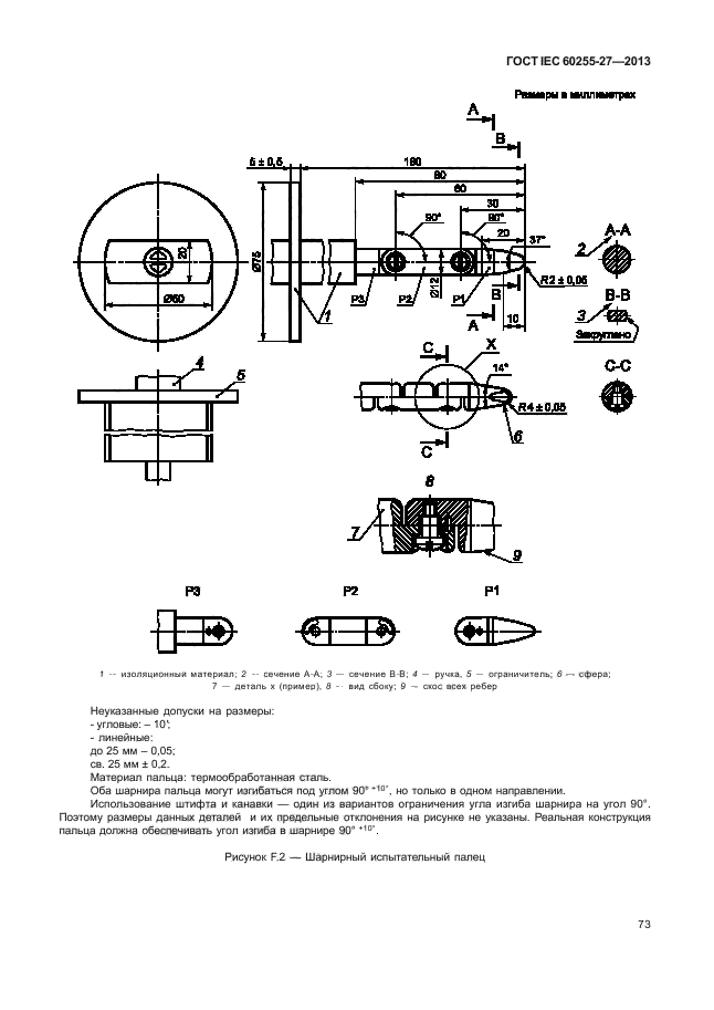 ГОСТ IEC 60255-27-2013