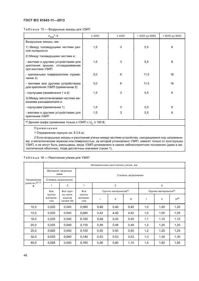 ГОСТ IEC 61643-11-2013