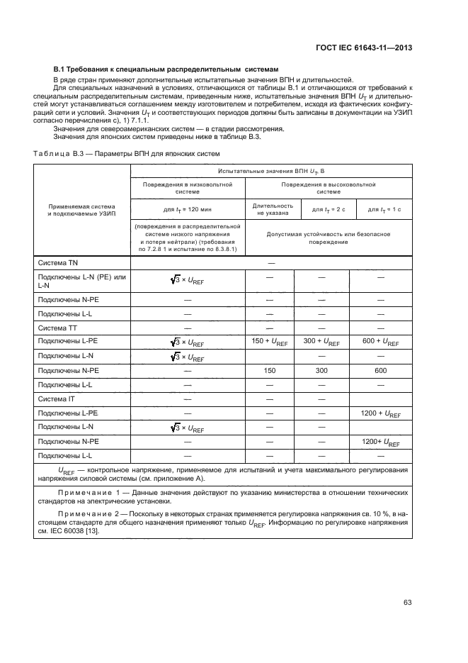 ГОСТ IEC 61643-11-2013