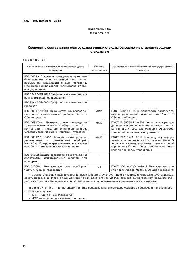 ГОСТ IEC 60309-4-2013