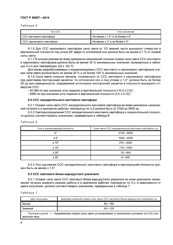 ГОСТ Р 56057-2014