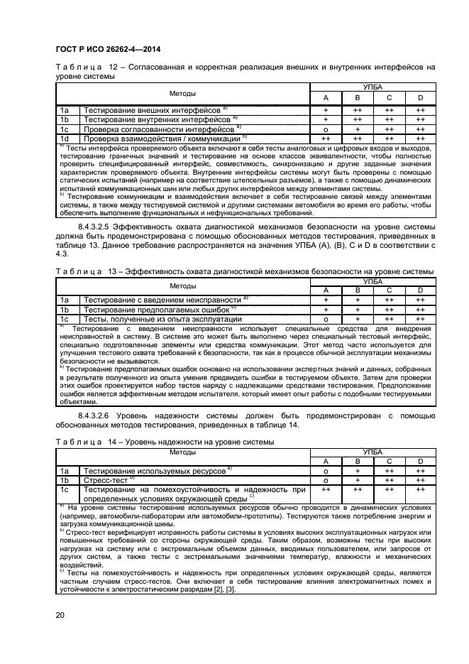 ГОСТ Р ИСО 26262-4-2014
