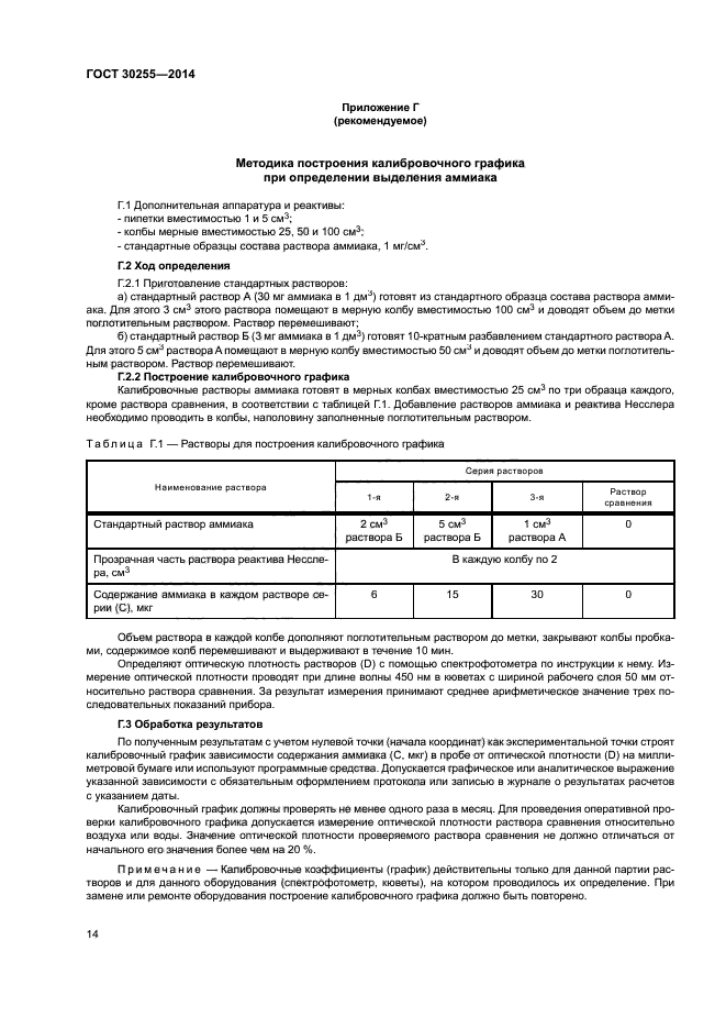 ГОСТ 30255-2014