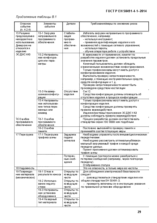 ГОСТ Р ЕН 50491-4-1-2014