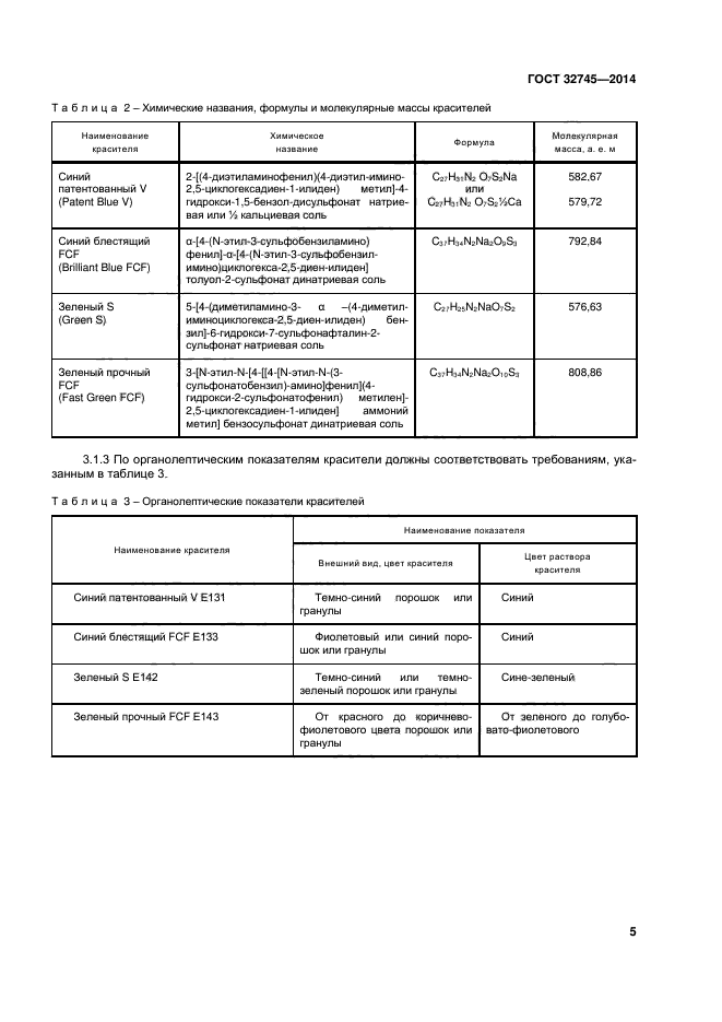 ГОСТ 32745-2014