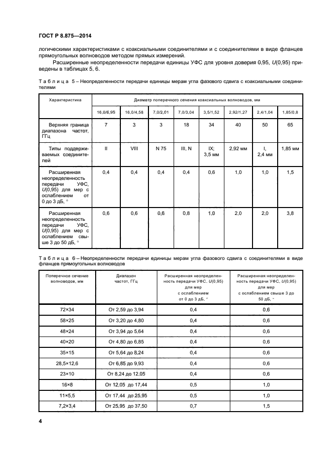 ГОСТ Р 8.875-2014