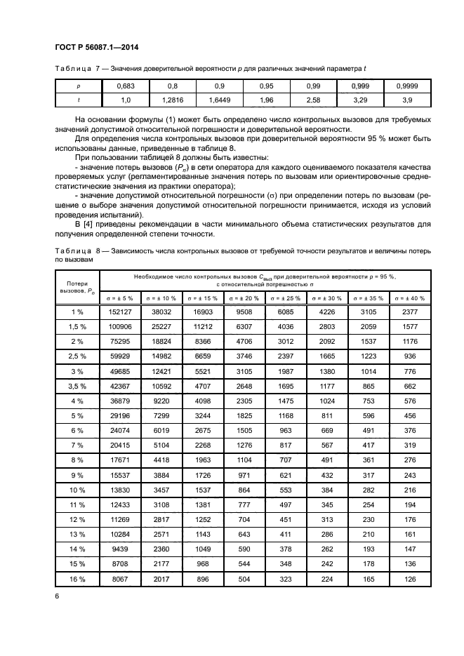 ГОСТ Р 56087.1-2014