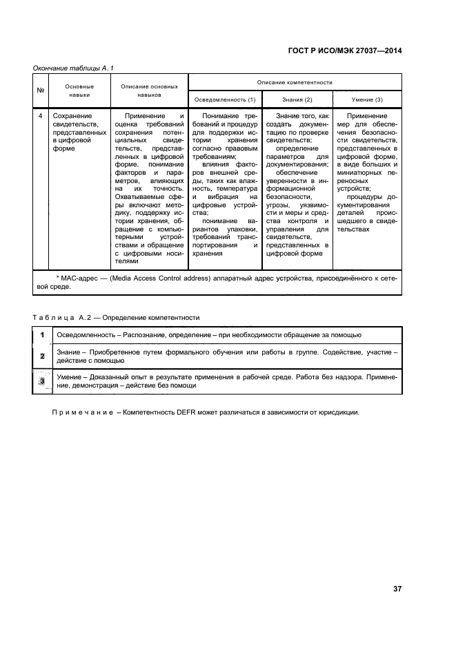 ГОСТ Р ИСО/МЭК 27037-2014