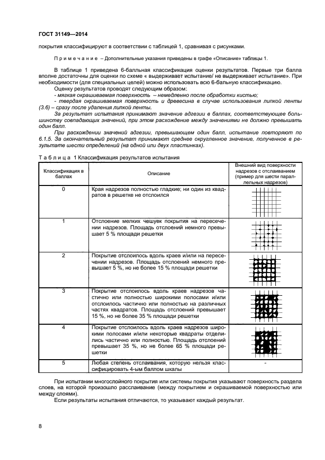 ГОСТ 31149-2014