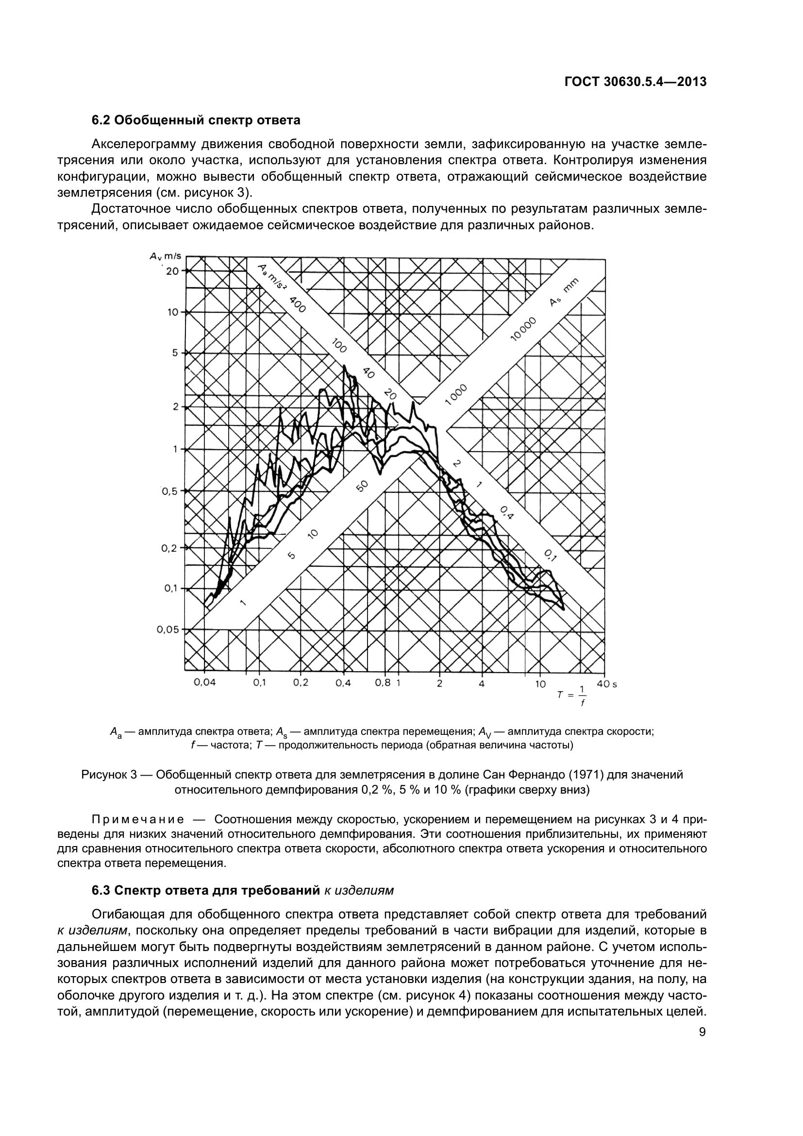 ГОСТ 30630.5.4-2013