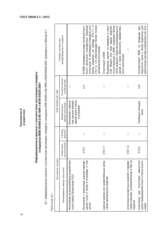 ГОСТ 30630.2.7-2013