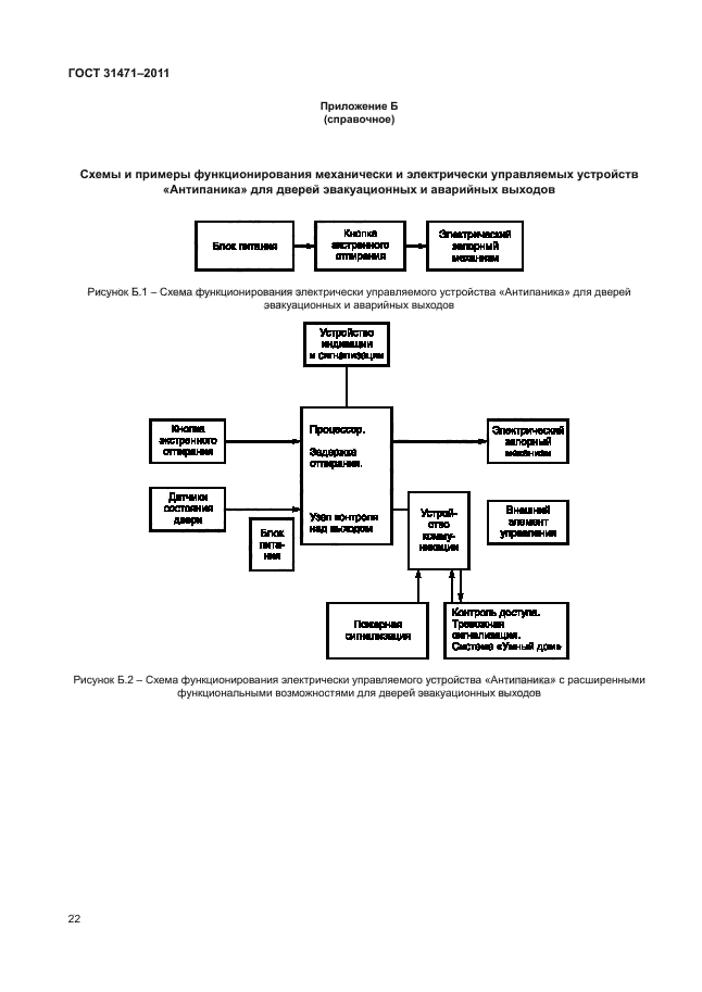 ГОСТ 31471-2011