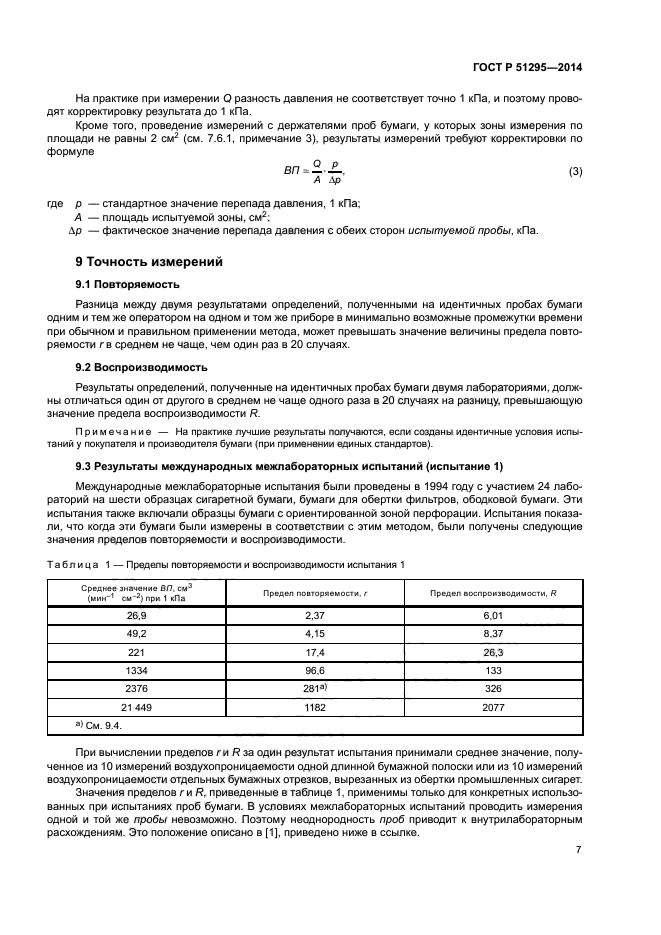 ГОСТ Р 51295-2014