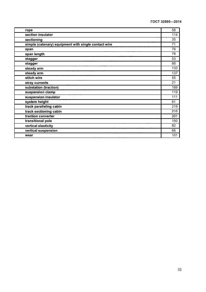 ГОСТ 32895-2014