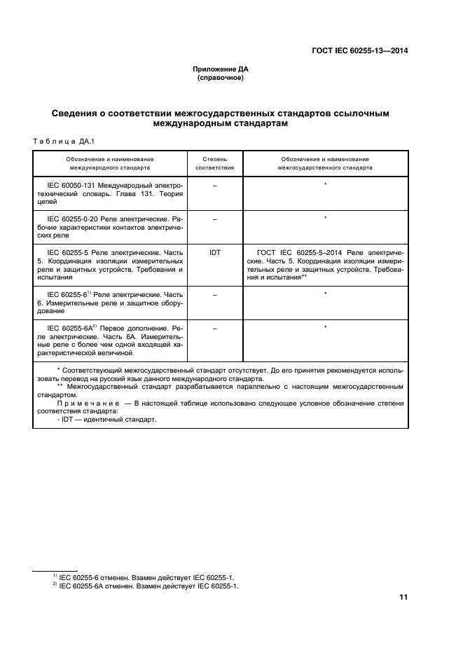 ГОСТ IEC 60255-13-2014