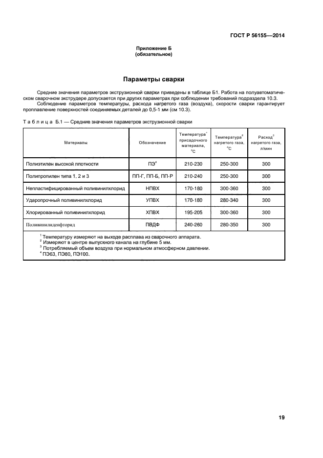 ГОСТ Р 56155-2014