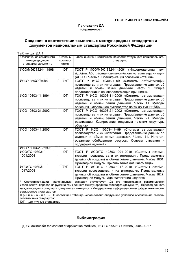 ГОСТ Р ИСО/ТС 10303-1128-2014