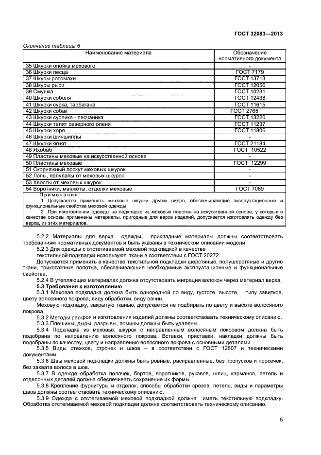 ГОСТ 32083-2013