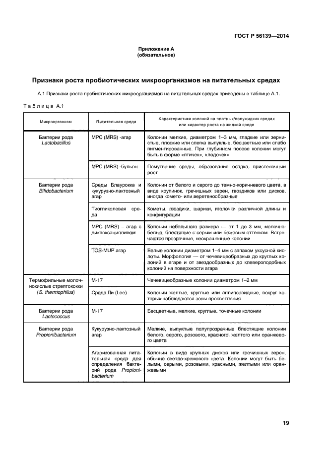 ГОСТ Р 56139-2014