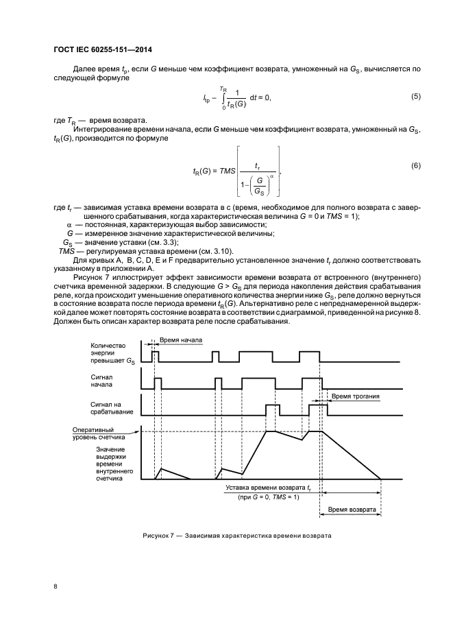 ГОСТ IEC 60255-151-2014