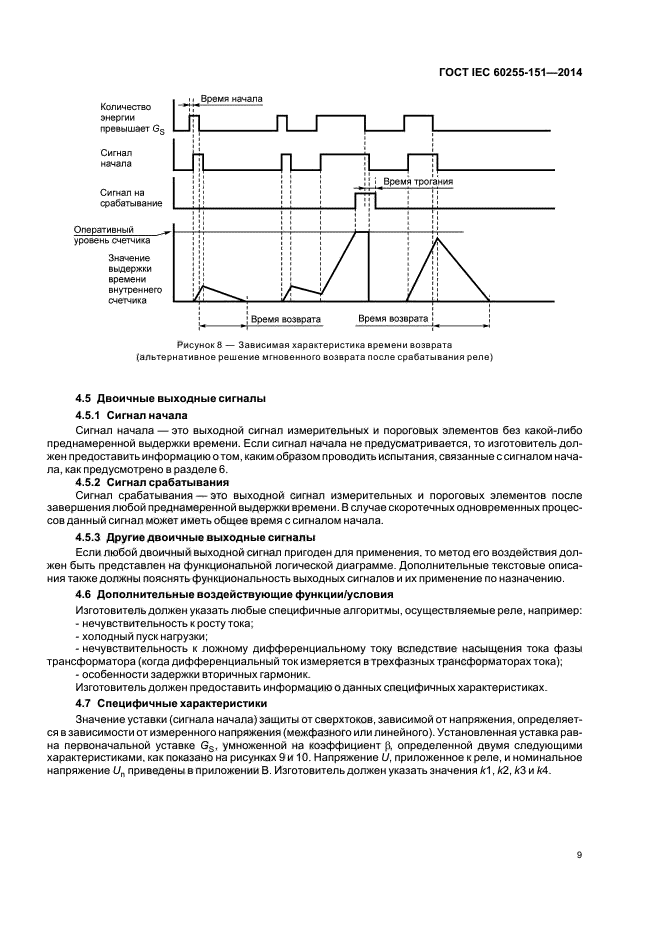 ГОСТ IEC 60255-151-2014