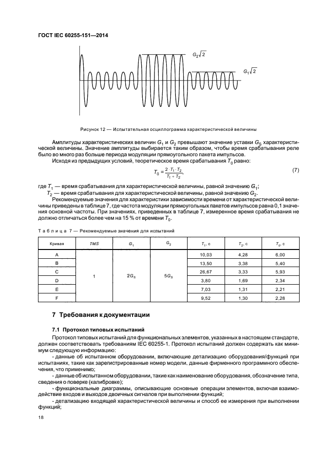 ГОСТ IEC 60255-151-2014