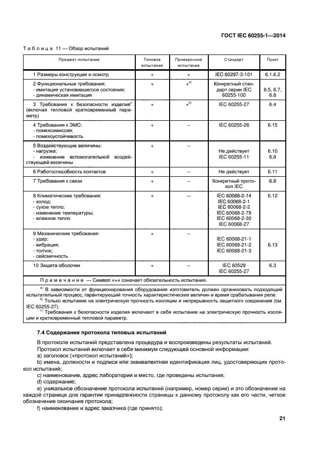 ГОСТ IEC 60255-1-2014