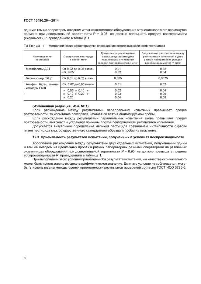 ГОСТ 13496.20-2014