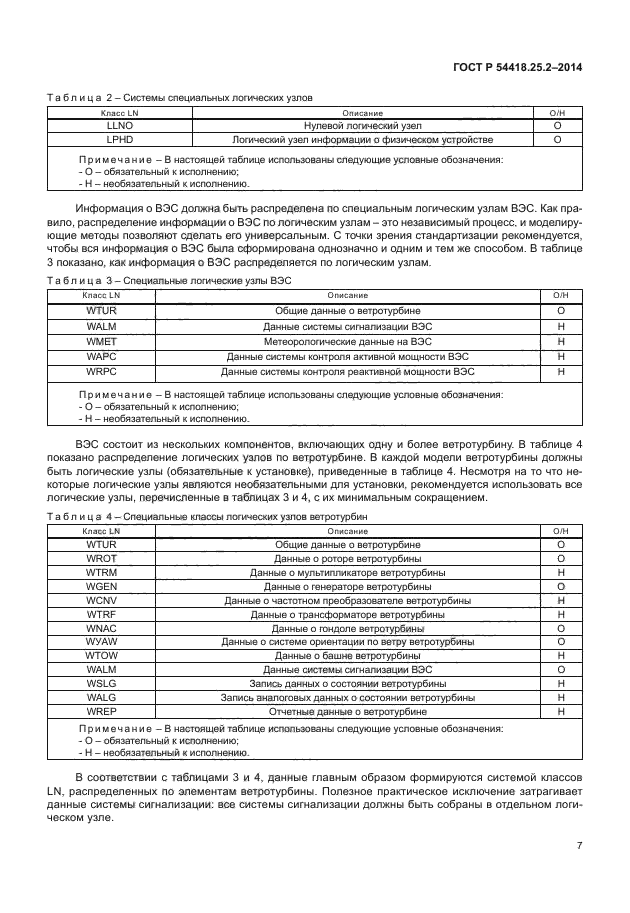 ГОСТ Р 54418.25.2-2014