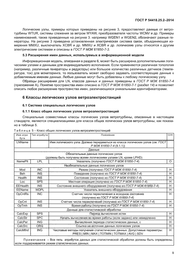 ГОСТ Р 54418.25.2-2014