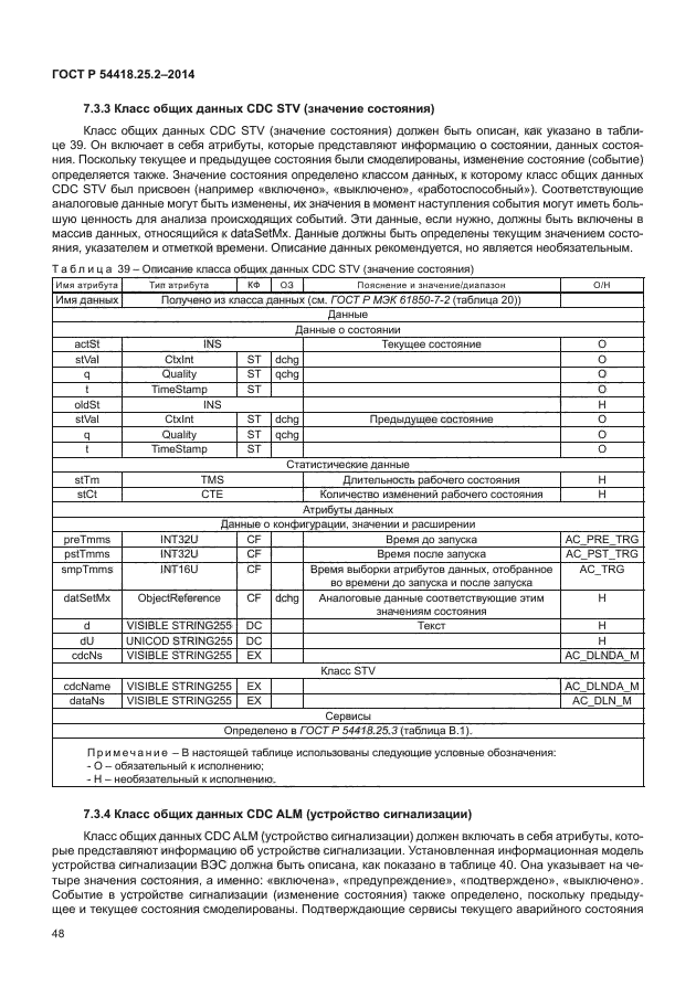 ГОСТ Р 54418.25.2-2014