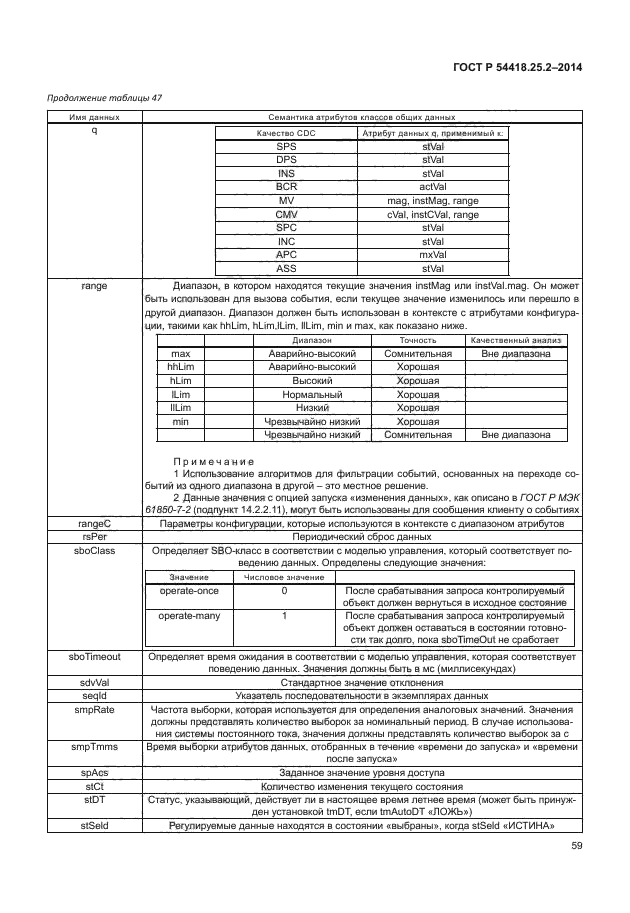 ГОСТ Р 54418.25.2-2014