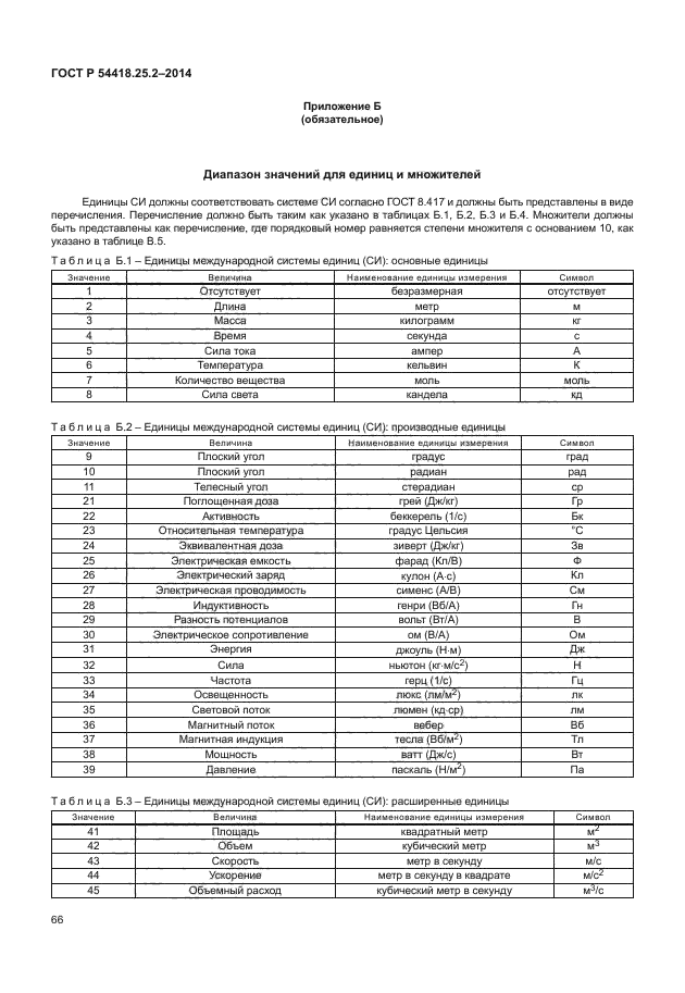 ГОСТ Р 54418.25.2-2014