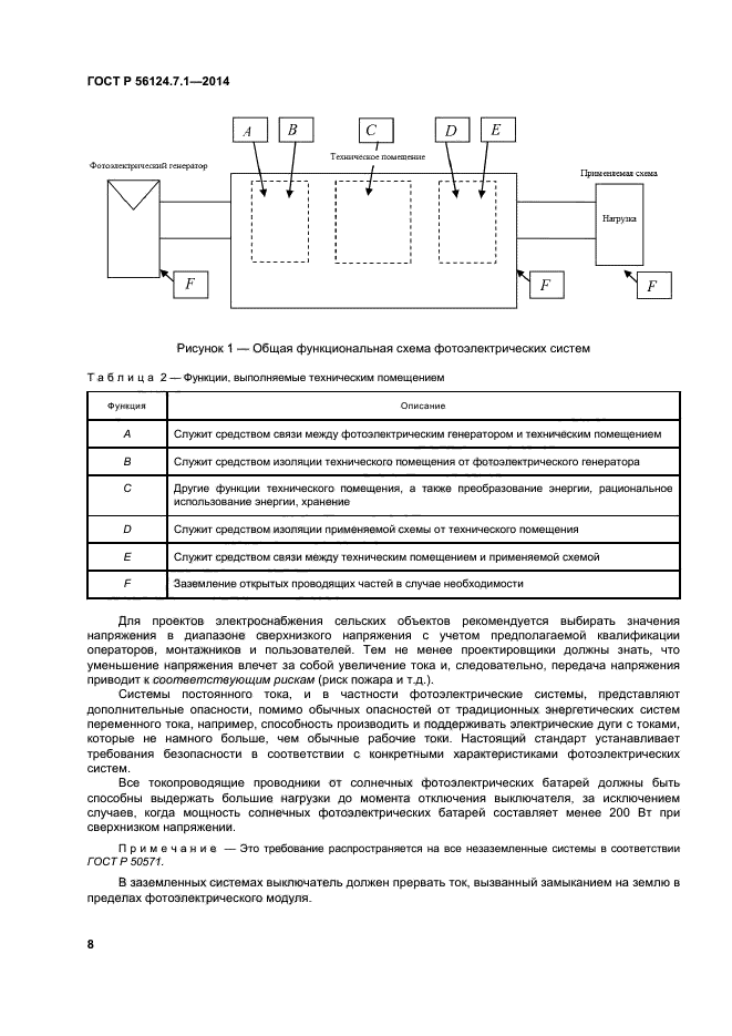 ГОСТ Р 56124.7.1-2014