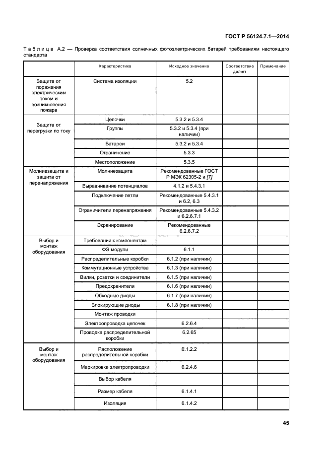 ГОСТ Р 56124.7.1-2014