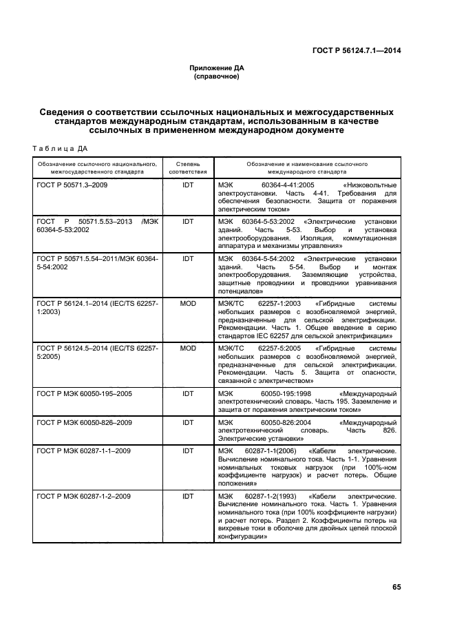 ГОСТ Р 56124.7.1-2014