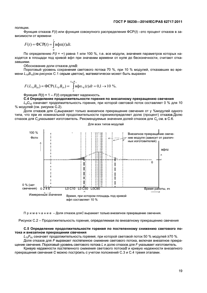 ГОСТ Р 56230-2014