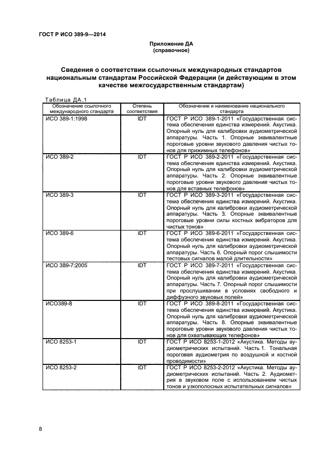 ГОСТ Р ИСО 389-9-2014