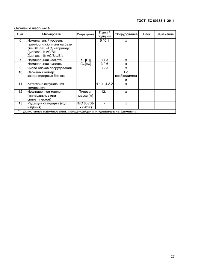 ГОСТ IEC 60358-1-2014