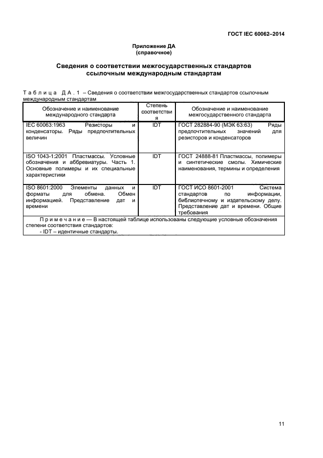 ГОСТ IEC 60062-2014