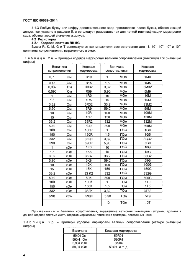 ГОСТ IEC 60062-2014