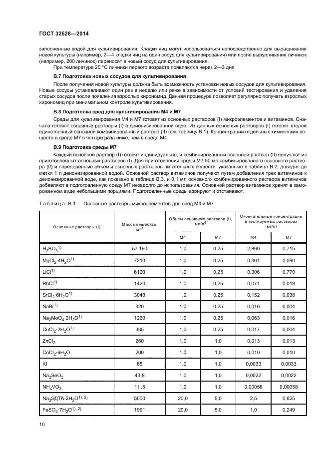 ГОСТ 32628-2014