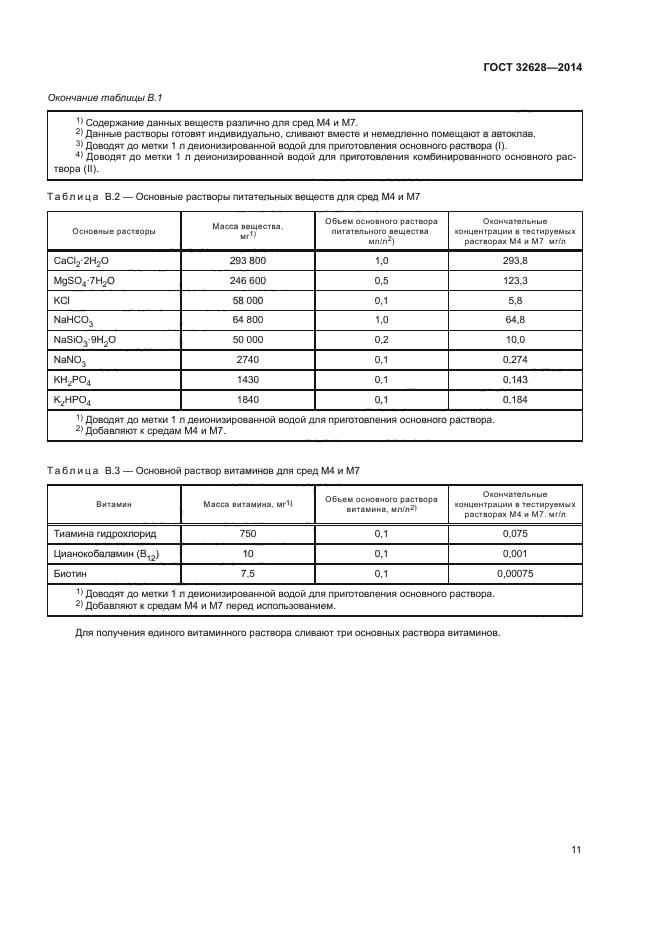 ГОСТ 32628-2014