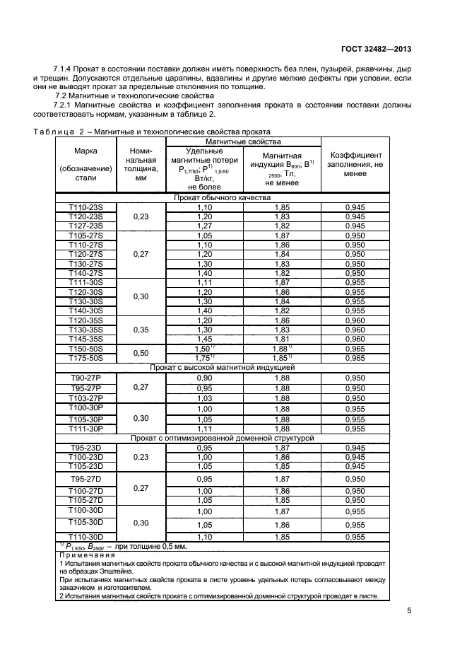 ГОСТ 32482-2013